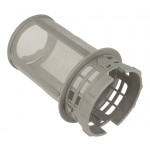 Micro filtro Lavastoviglie Beko Originale 1796080500