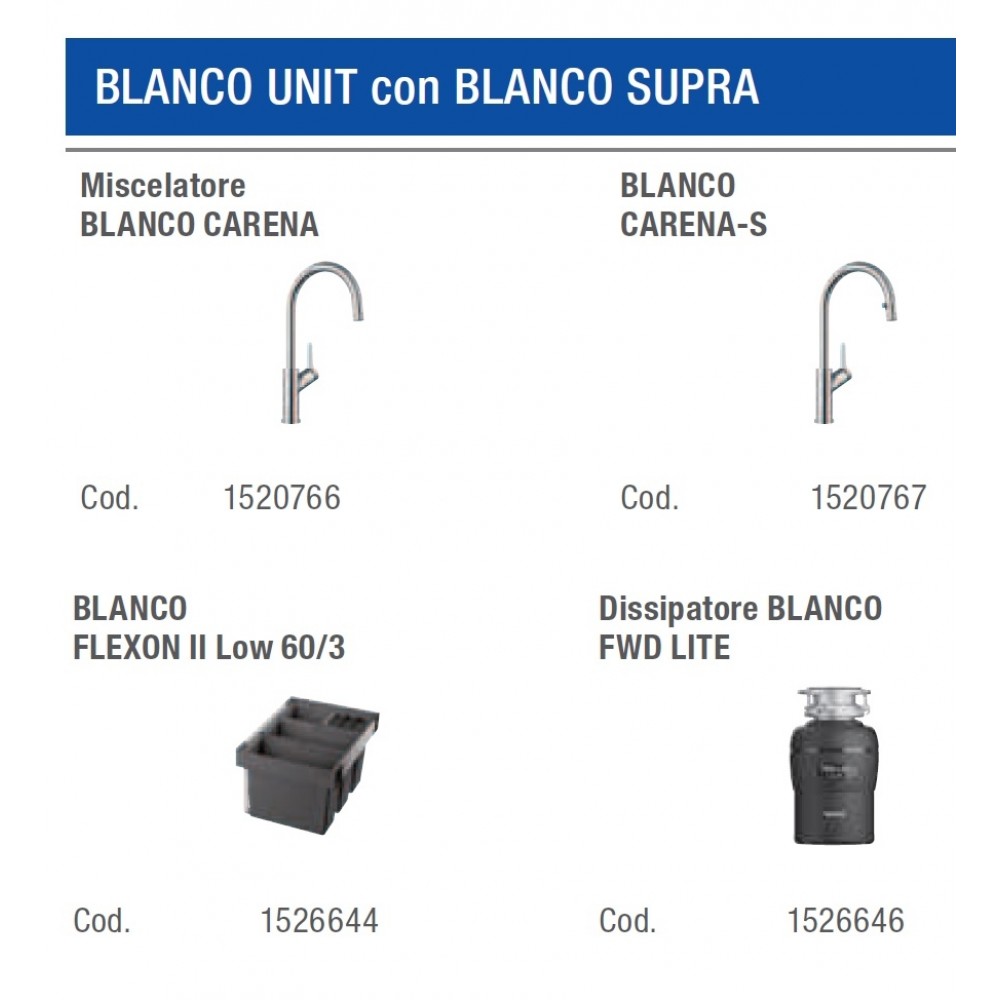 Lavello Blanco Sopratop - Filotop SUPRA 500-IF/A - 1523363 , Monovasca 50 x  50 Cm - Acciaio Inox - con Foro miscelatore