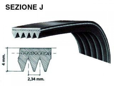 Cinghia Lavatrice Dentata 1108 J5el Ariston Indesit Originale 052872