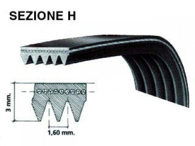 Cinghia Lavatrice Dentata 1930 H7 Candy Zw Hoover Originale 40001012