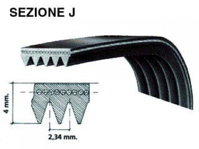 Cinghia Lavatrice Dentata 1148 J5 Candy Zw Hoover Originale 41003977